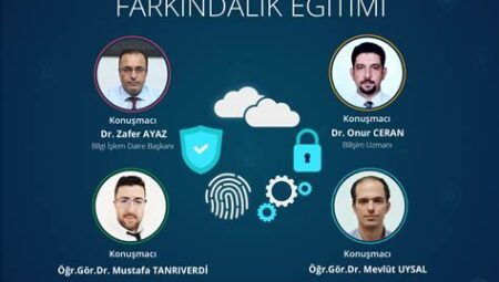 Siber Güvenlik Eğitimleri: İşletmeler İçin Çalışan Bilinçlendirme Programları