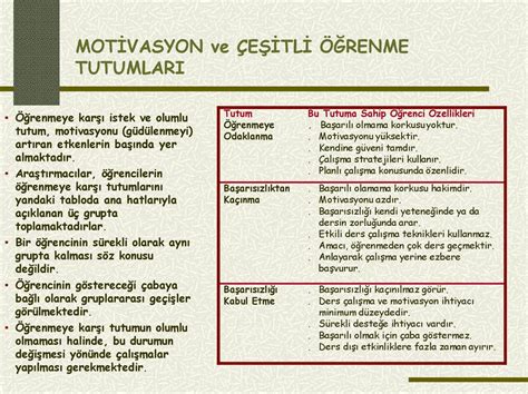 Başarılı Öğrencilerden Motivasyon Tüyoları