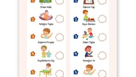 Başarılı Öğrencilerin Günlük Rutinleri