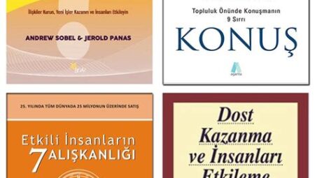 Etkili Soru Çözme Alışkanlığı Kazanma