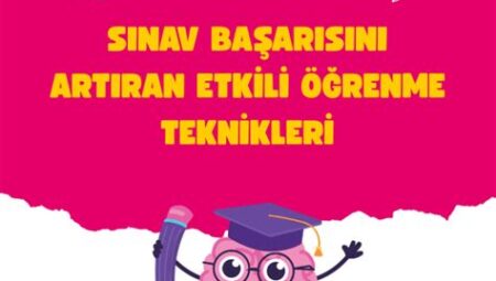 Etkili Zaman Yönetimiyle Sınav Başarısını Artırmak