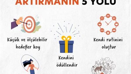 Kendi Kendine Deneme Yapmanın 5 Yolu