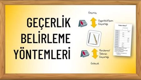 Konu Eksiklerini Belirleme Yöntemleri