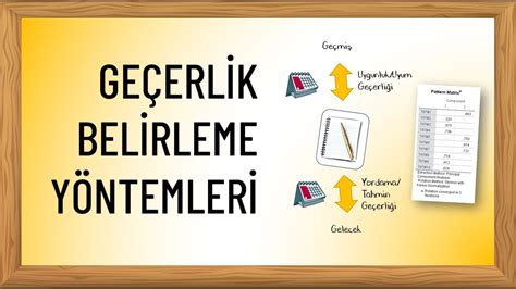 Konu Eksiklerini Belirleme Yöntemleri