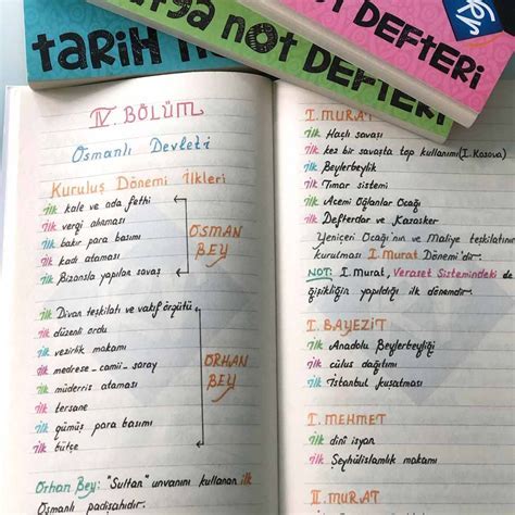 KPSS Konularını Görselleştirerek Öğrenme