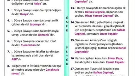 KPSS Tarih Konularını Şarkılarla Ezberleme