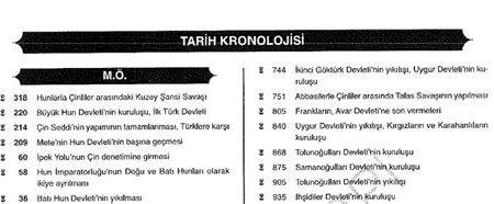 KPSS Tarih Sorularında Kronoloji Yönetimi