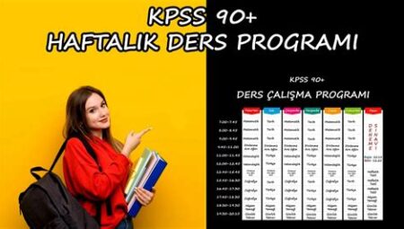 KPSS’de 90+ Net İçin Stratejik Çalışma Planı