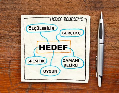 KPSS’de Başarılı Olmak İçin Günlük Hedef Belirleme