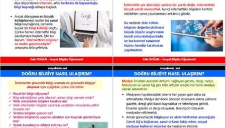 KPSS’de Bilgiye Ulaşmanın En Hızlı Yolları