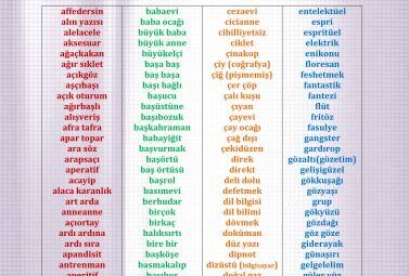 KPSS’de En Çok Karıştırılan Bilgiler