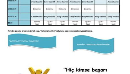 KPSS’de Günlük Çalışma Temposunu Koruma Yolları