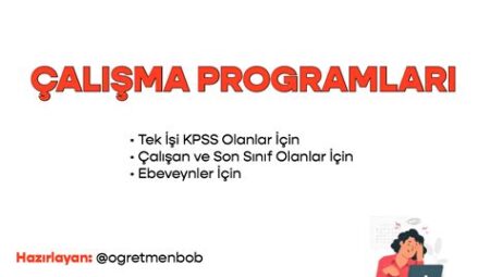 KPSS’de Tüm Konuları Kapsayan Çalışma Programı
