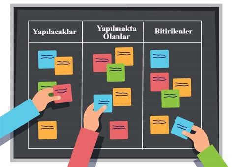 KPSS’de Zaman Yönetimi İçin Saat Bloklama Yöntemi