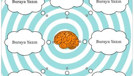 KPSS’ye Hazırlıkta Beyin Fırtınası Yönteminin Kullanımı