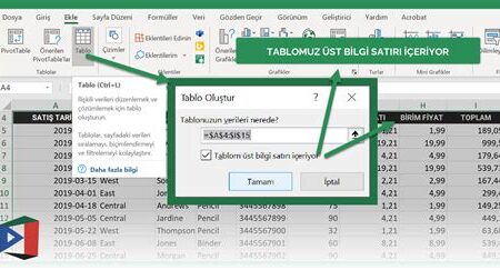 KPSS’ye Hazırlıkta Bilgi Takibi İçin Tablo Oluşturma