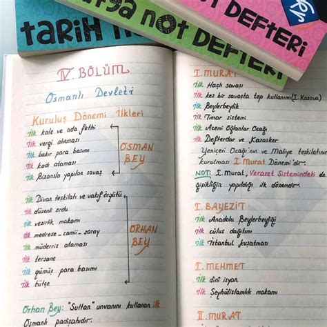 KPSS’ye Hazırlıkta Etkileşimli Not Defteri Kullanımı