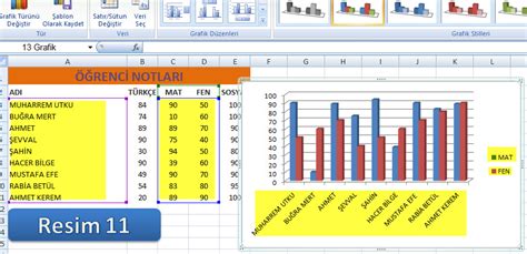 KPSS’ye Hazırlıkta Gelişim Takibi İçin Grafik Oluşturma