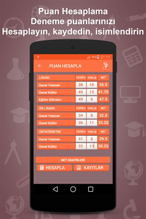 KPSS’ye Hazırlıkta Notları Renklendirerek Ayrıştırma