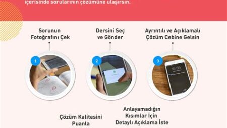 KPSS’ye Hazırlıkta Zaman Tasarrufu Sağlayan Uygulamalar