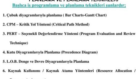 Ödevlerde ve Projelerde Planlama Teknikleri