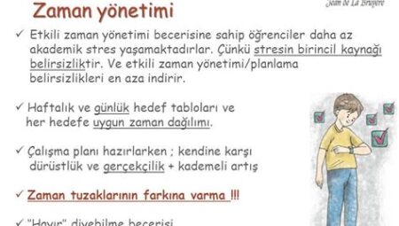 Öğrenciler İçin Zaman Yönetimi Planı Hazırlama