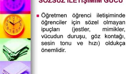 Öğretmen-Öğrenci İletişiminde Etkileşimin Önemi