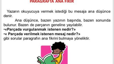 Paragraf Sorularında Ana Fikir Nasıl Bulunur?