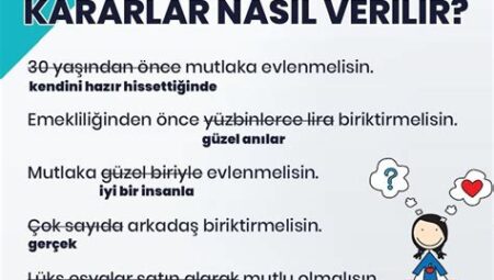 Sınavlara Hazırlıkta Hedef Belirleme Stratejileri