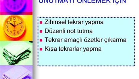 Tekrar Etmeden Unutmayı Önlemenin Yolları