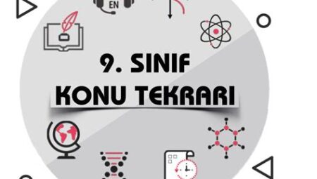 Yüksek Net İçin Eksiksiz Konu Tekrarı
