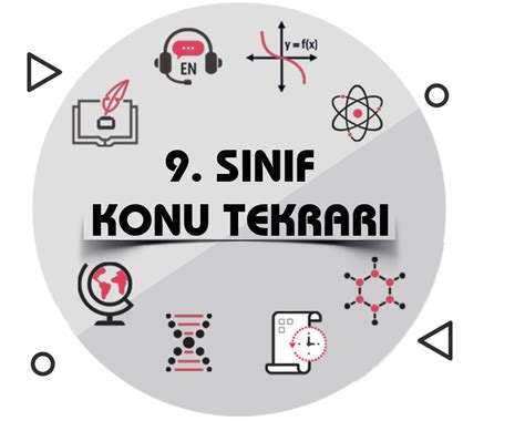 Yüksek Net İçin Eksiksiz Konu Tekrarı